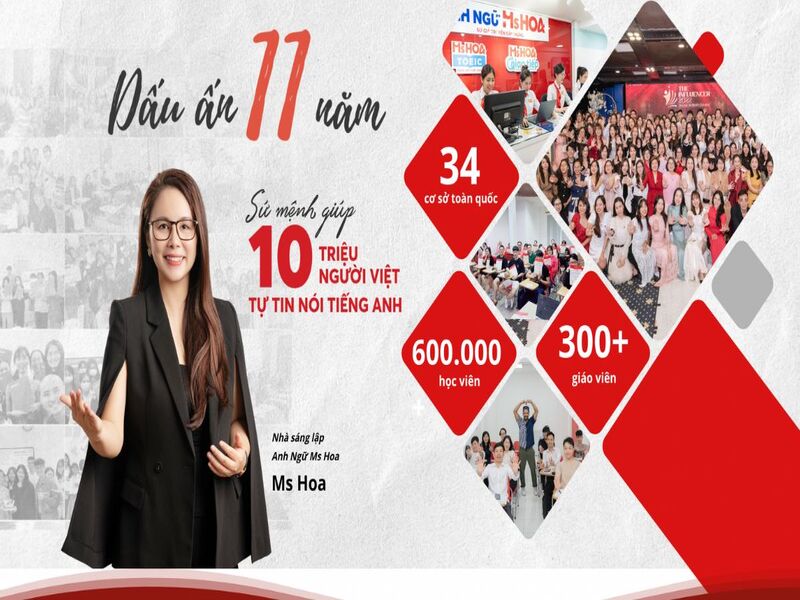 Top 5 trung tâm tiếng Anh ở Bình Dương đáng học nhất 3 Học tiếng Anh tốt hơn tại trung tâm Anh ngữ Ms Hoa Giao tiếp