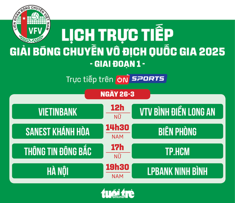 VCK Giải Bóng Chuyền Hạng A Quốc Gia 2025: Truyền Hình Cab Việt Nam Nhận Bản Quyền Trực Tiếp